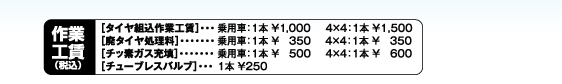 作業工賃